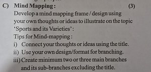 Mind Mapping Task: Sports and its VarietiesDevelop a mind map... | Filo