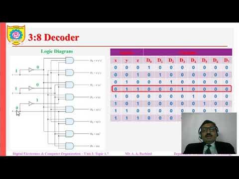 DLD Video Lecture 18 Decoders Part 2