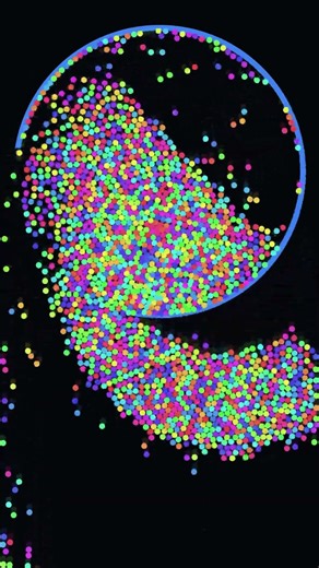 Dynamic Systems - Grinder