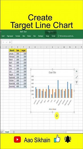 Create Target Line Chart