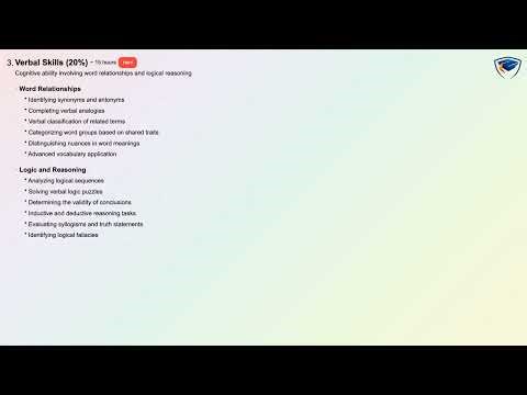 HSPT Test Prep 2024: Unlock the Secret to High School Placement Success - Full Syllabus Breakdown