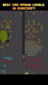 Best Ore Spawn Levels in Minecraft (World's smallest violin)