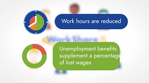 When Business Slows, Avoid Layoffs with the WorkShare IL Program Business downturns do NOT need to result in layoffs just to cut costs. This unique state program allows employers to reduce hours during slow periods and offset the lower pay with unemployment benefits. Workers keep their jobs and benefits, and employers save on payroll while maintaining a full staff. Explore the WorkShare IL program now to prepare for future challenges! https://bit.ly/WorkShareILFlyer | Illinois Department of Empl