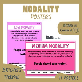 Modality Poster Brights Words Levels Types Probability Occurrence Obligation