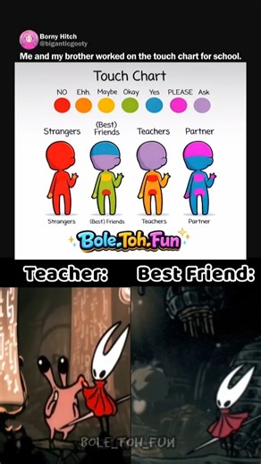 This "Touch Chart" Explains Everything 😳