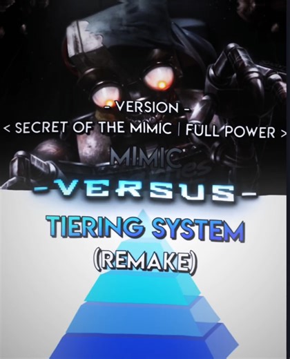 Mimic (FNAF) vs Tiering System