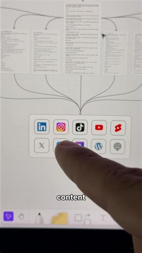 Ahmed Alassafi on Instagram: "Comment CONTENT for the full prompt pack 📦 Most creators write every post from scratch. New idea for LinkedIn. New idea for Twitter. New idea for reels. That’s exhausting. And it doesn’t scale. Here’s what I do instead: → Start with ONE raw idea → Run it through a prompt for each platform → Get 20+ pieces of content out the other side LinkedIn post. X thread. Tweet. Reel script. Carousel. YouTube script. Newsletter. Each prompt is built for that platform — the form