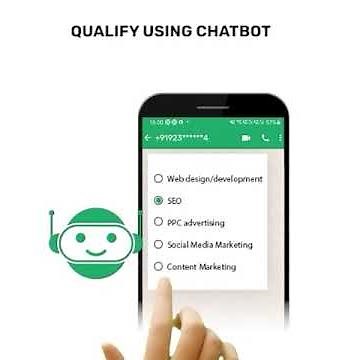 Best Digital Marketing CRM (Features & How it Works) | telecrm