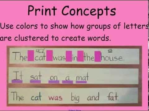 Kindergarten Print Concepts