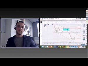 AstroFX - Trading View Interview / FOREX