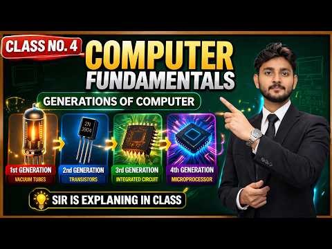 Generations of Computer | Class 4 | Computer Fundamentals | By Asad Sir