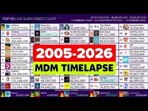 Top 50 YouTubers Live Sub Count | 2005-2026 | MDM Live Sub Count Timelapse