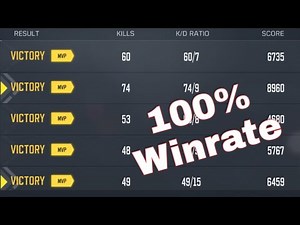 How to win all Ranked Matches in CODM