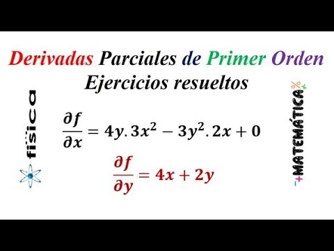 Derivadas Parciales de Primer Orden – Ejemplo 1