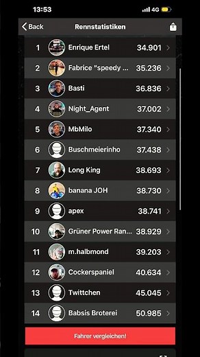 @EXDRIVER73 @StefanHannover @mbmilo9779 @HOP-o5r @kart-o-Mania #karting #unfall