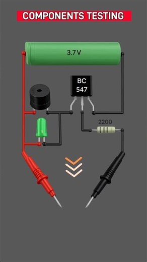 COMPONENT TESTING ALL IN ONE
