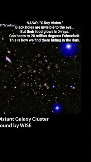 A to Z Black Hole : (X) X-Rays