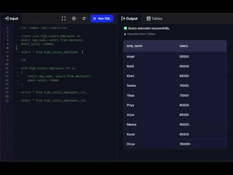 CTE in SQL | Common Table Expression Explained with Examples