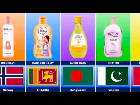 Baby Shampoo Brands In the World |Best Natural & Organic Baby Bath Product | Informative World Data