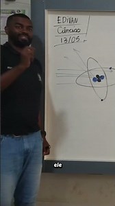 O que tem dentro de um átomo