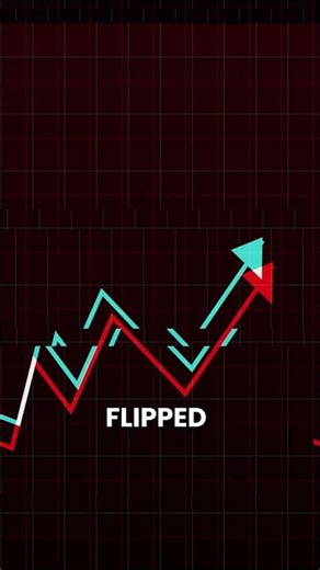 How Headlines Trigger Instant Market Moves