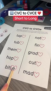 CVC to CVCe Practice Pages for Effective Reading