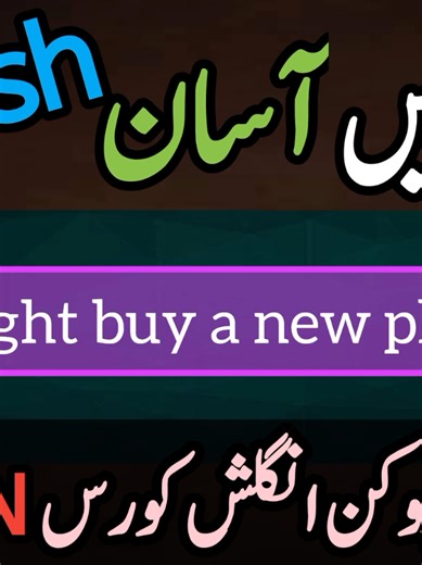 Spoken English sentences ll Use of model verb Might#spokenenglish #vocabulary #English #tiktok #foryou