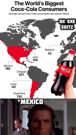 Tye world Biggest Coca-Cola consumers in the world🌍 🔗#shorts #geography #countries