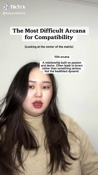 Exploring Compatibility in Numerology's Destiny Matrix