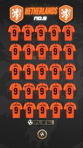 Netherlands Every Number 9 🇳🇱#shorts #football #depay #gakpo #memphis #malen #brobbey #kluivert