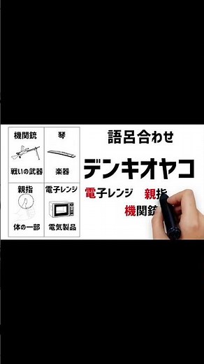 高齢者講習の認知機能検査のイラストパターンの覚え方C1