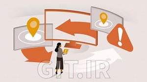 Putting ITIL® into Practice: Incident Management