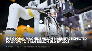 1.2K views · 11 reactions | In this article, we dive into the...