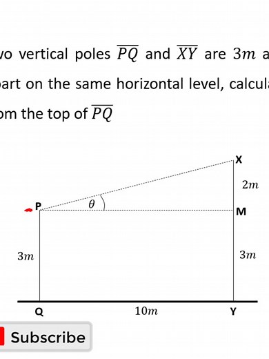 Understanding Trigonometry: Angle of Elevation Explained