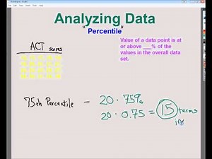 Data Analysis -Explanation of Percentile