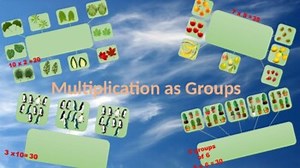 Multiplication as Groups