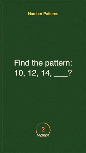 Math is everywhere! Let's tackle Number Patterns 📚