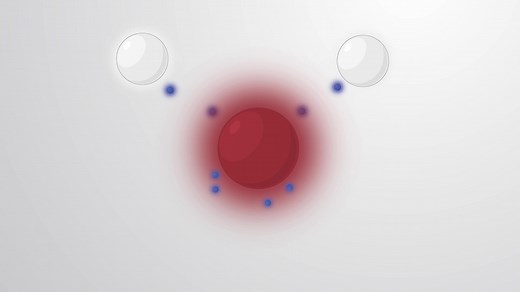 Video: Intermolecular vs Intramolecular Forces
