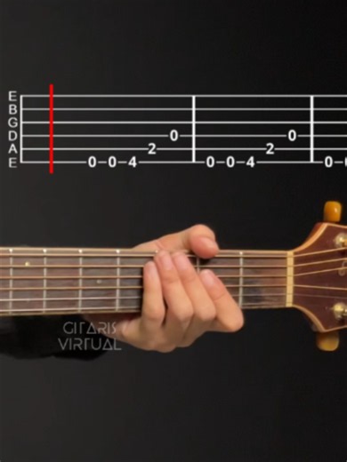 Pretty Woman - Roy Orbison #guitartutorial | Guitar