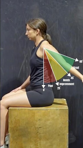 Test Your Shoulder Extension + ROM Test!