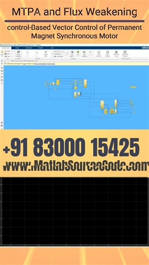 Matlab Simulink Assignments on Instagram: "MTPA & Flux Weakening Control of PMSM | Vector Control in MATLAB Simulink – PhD Research www.matlabprojectscode.com | WhatsApp +91 83000 15425 Permanent Magnet Synchronous Motors (PMSMs) require advanced control strategies for high-performance applications. This MATLAB Simulink simulation demonstrates vector control integrating Maximum Torque per Ampere (MTPA) and flux weakening control, enabling efficient torque production across wide speed ranges. The