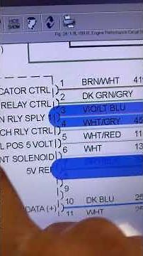 #1192 Electrical diagram ￼ 2012 Chevrolet Cruze, with a 1.8 engine, has a communication problem ￼