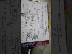 Capillary tube Viscometer