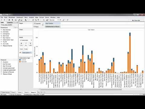 Analyzing data in Google Cloud SQL with Tableau