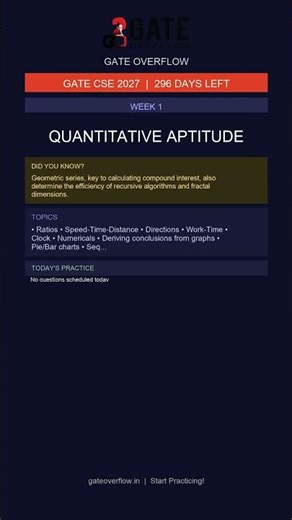 GATE 2027 Study Plan | Week 1 | Quantitative Aptitude | 2026-04-11