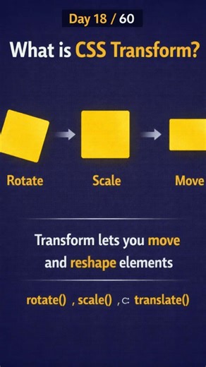 CSS Transform Explained in 30 Seconds | Web Dev Day 18/60