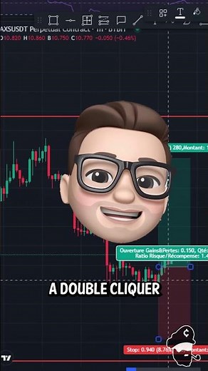 L'outil LONG position de @tradingview ! #captaintrading #trading #longposition #frenchtrader #shorts