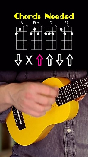 Kasey's Music Method on Instagram: "Stand By Me Ukulele Tutorial #ukulele #tutorial #learn #howto"