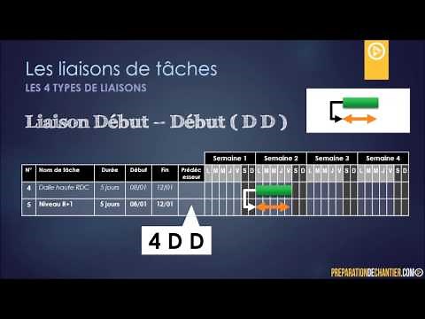 Faire un planning de BTP sur Microsoft Project