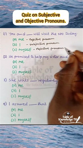 Common Mistakes: wrong use of subjective & objective pronouns in sentences. | Table of Knowledge TV